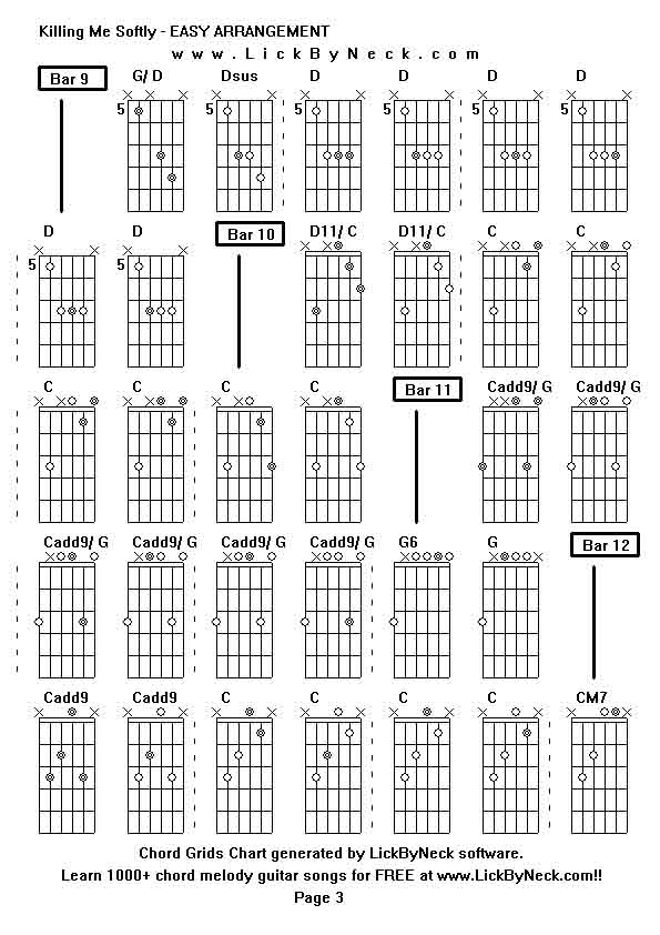 Chord Grids Chart of chord melody fingerstyle guitar song-Killing Me Softly - EASY ARRANGEMENT,generated by LickByNeck software.